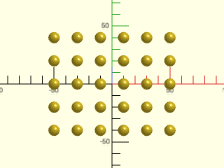 Figure 22