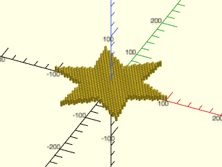 Figure 27