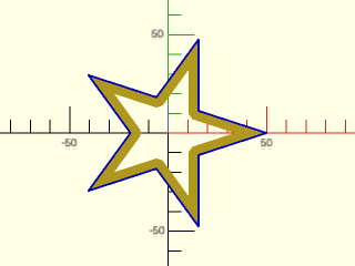 Figure 29