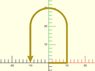Figure 35