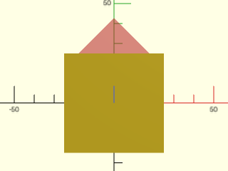Figure 19