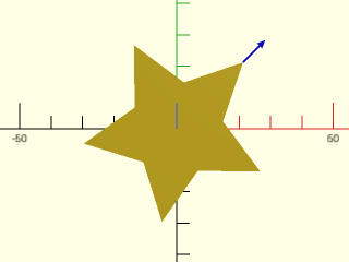 Figure 85